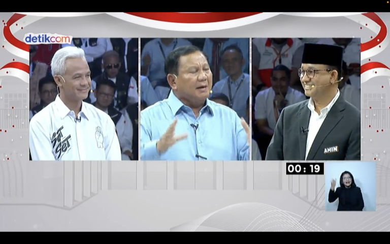 Debat Capres I 12 Desember 2023